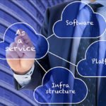 Advantages of Cloud-Based Solutions